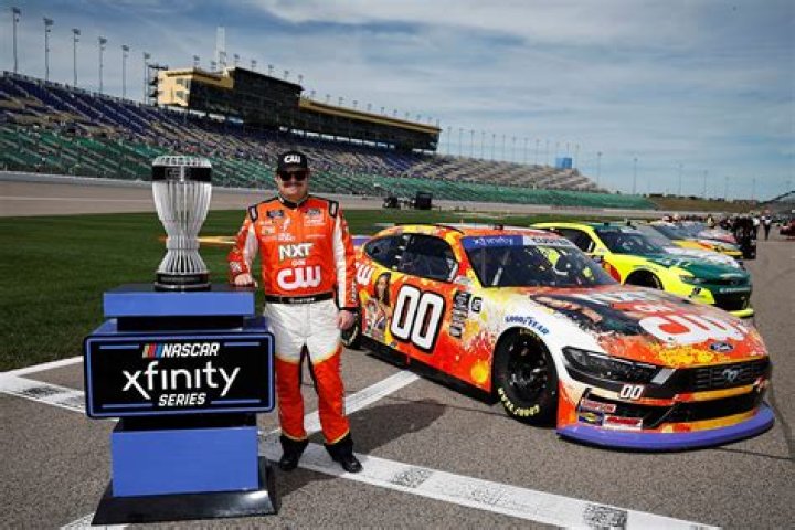 00 NASCAR: Dominating The Tracks Since Its Inception