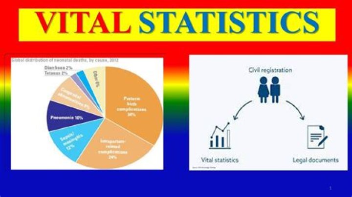 Barron Trump's Vital Statistics: A Comprehensive Guide