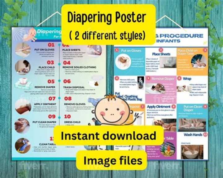 Be Prepared For The Cuteness: An Extensive Guide To Diapering Kittens