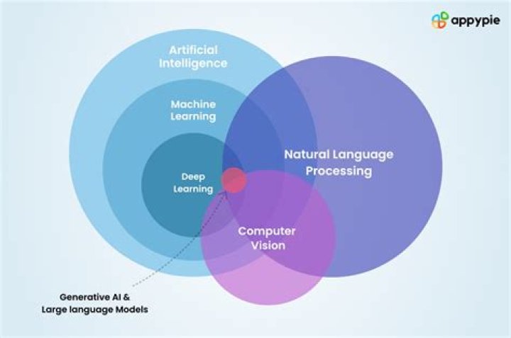 Discover Lola Kroeger's Expertise: A Comprehensive Overview