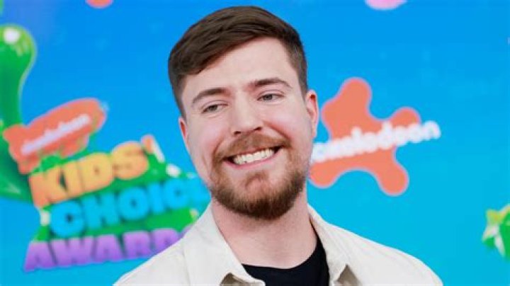 Discover The Remarkable Height Of Jimmy "MrBeast" Donaldson