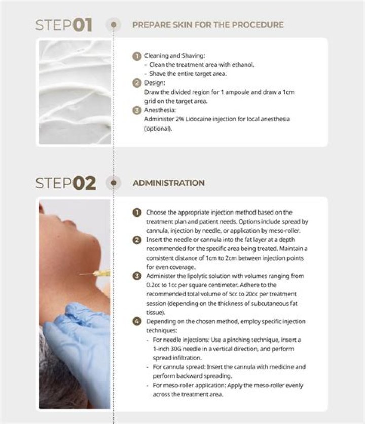Discover The Ultimate Lipoflex Peri Solution