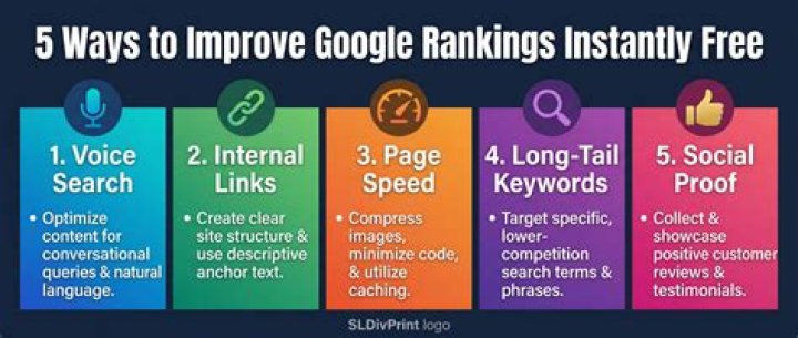 Free Position Checker: Instantly Track Your Google Rankings