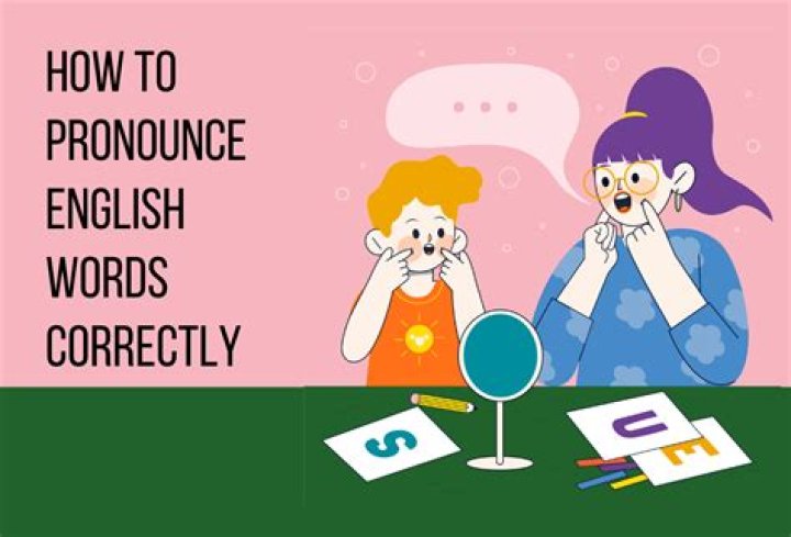 How To Pronounce Kiddush Correctly | Easy Pronunciation Guide