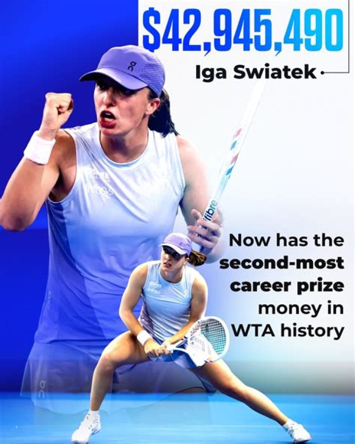Iga Swiatek Prize Money: Career Earnings And Top Wins