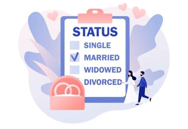 Is Si Robertson Still Married? Marital Status Update