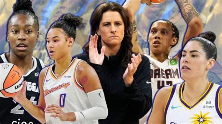 Kelsey Plum's Ethnicity: The Story Of A WNBA Star's Heritage
