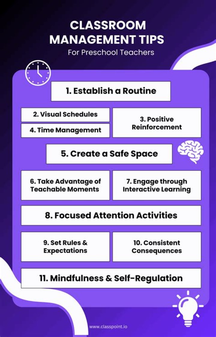 Penn 210: The Ultimate Guide To Success In The Classroom