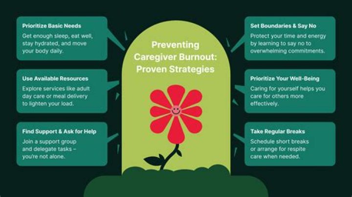 Proven Strategies For James Yellow