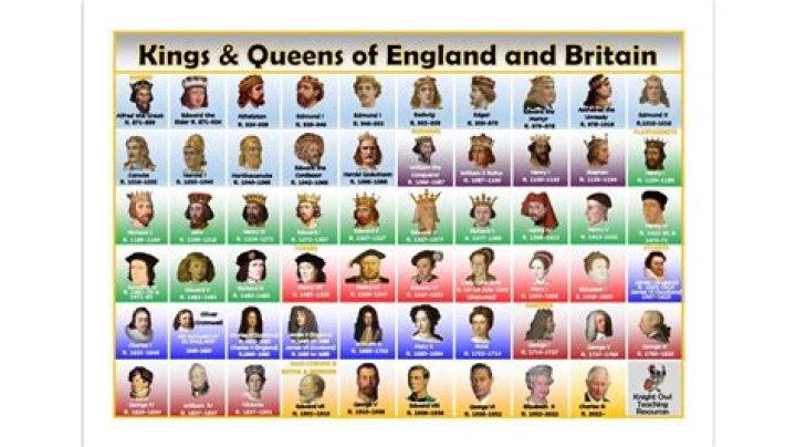 Queens: The Ultimate Treat For Royalty