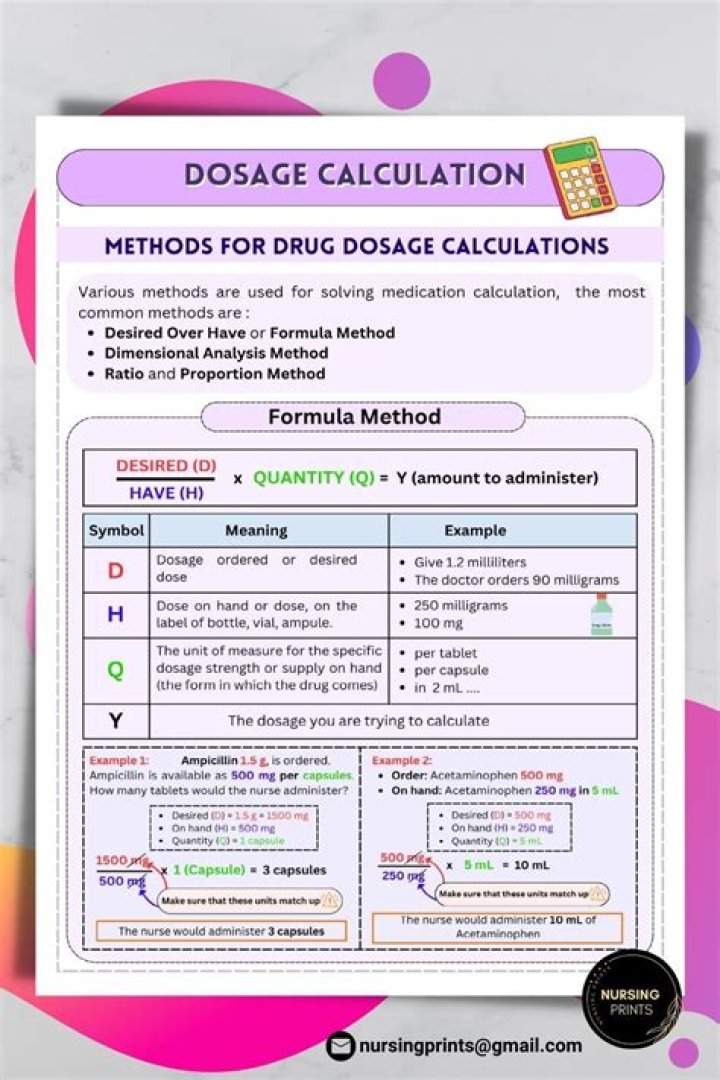 Semaine Pills: The Ultimate Guide To Finding The Right Dosage