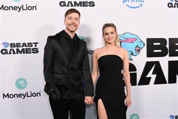 The Love Life Of MrBeast: A History Of Relationships
