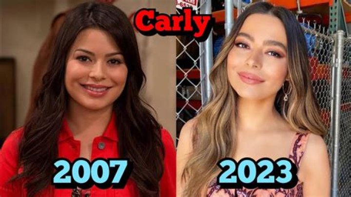 The Ultimate Guide To ICarly City: Explore The World Of Your Favorite Show