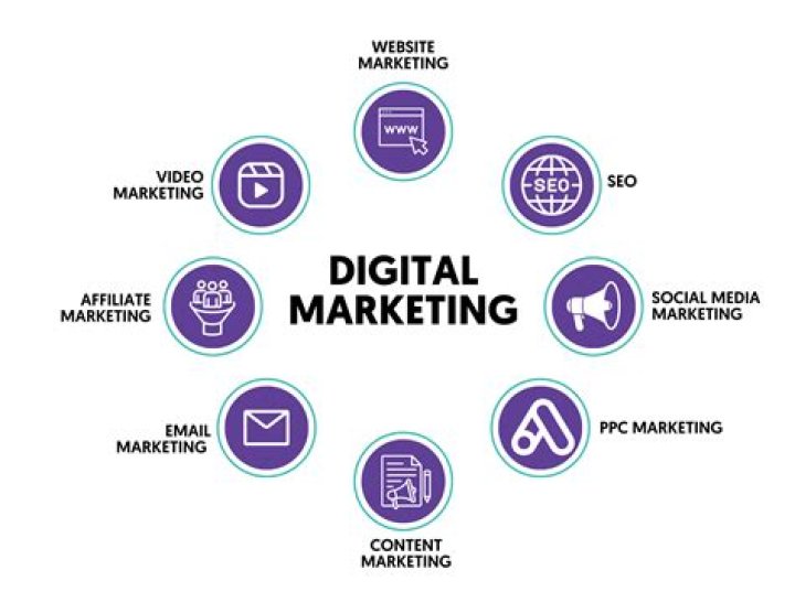 The Ultimate Guide To Jason Kolsevich: Exploring His Contributions To Digital Marketing