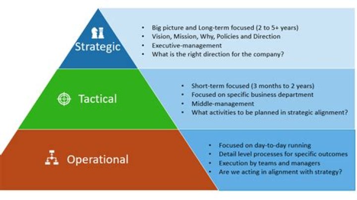 The Ultimate Guide To Operation Porcupine: Tactics And Strategies