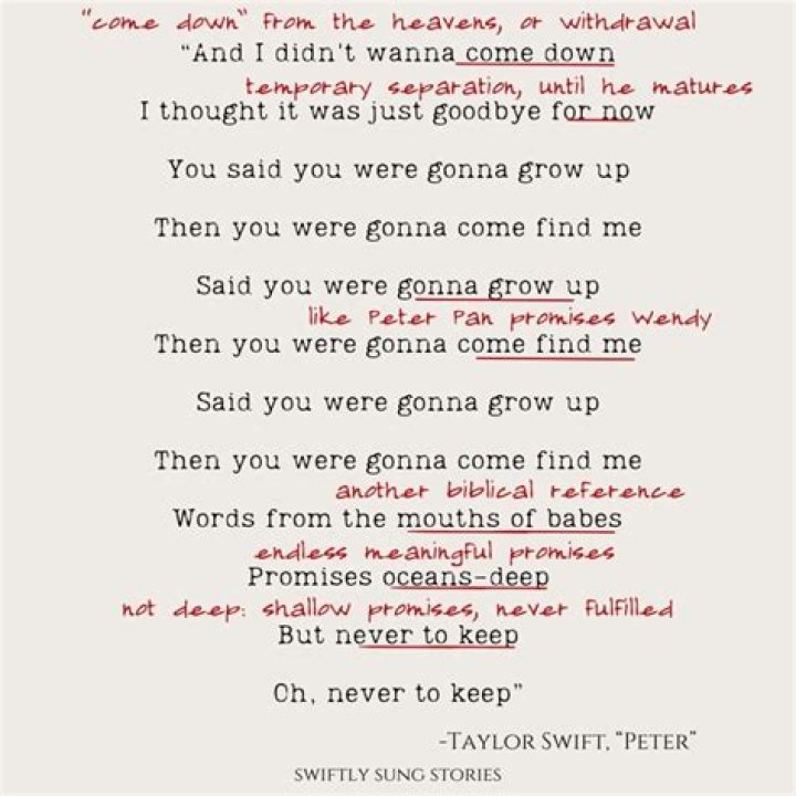 The Ultimate Guide To Taylor Swift's Peter Lyrics: Uncovering The Meaning Behind The Words