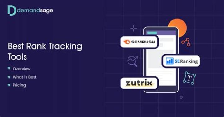 The Ultimate SEO Rank Tracking Platform: Track Your Success