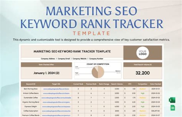 The Ultimate Solution For Tracking Website Rankings: Free Website Rank Tracker