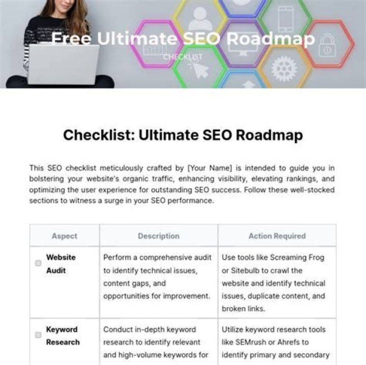 The Unrivaled Expertise Of Nate Swinehart For Your SEO Needs