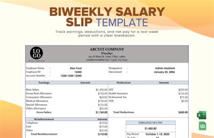 Ultimate Guide: Bruno's Weekly Salary And Contract Details