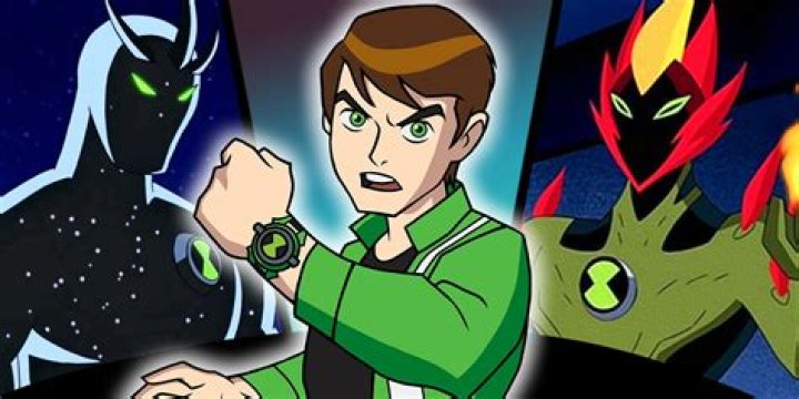 Ultimate Guide To Ben 10 Kpkuang: Unlocking The Power Of Aliens